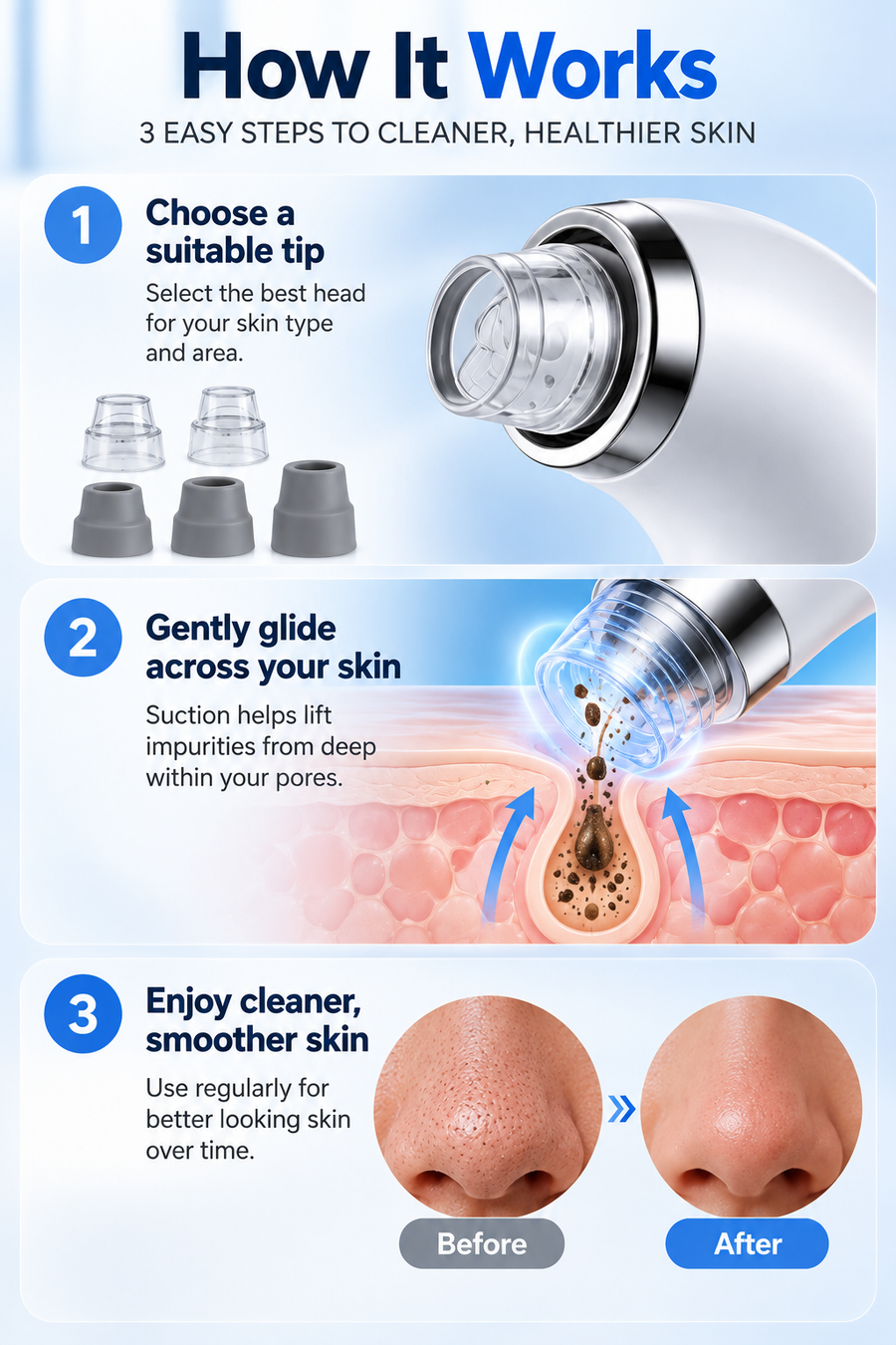 DeepClean™ Micro-Bubble Pore Cleanser